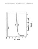 APPARATUS FOR MEASURING STREAMING POTENTIALS AND DETERMINING EARTH FORMATION CHARACTERISTICS diagram and image