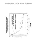 APPARATUS FOR MEASURING STREAMING POTENTIALS AND DETERMINING EARTH FORMATION CHARACTERISTICS diagram and image