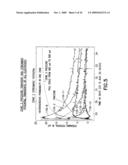 APPARATUS FOR MEASURING STREAMING POTENTIALS AND DETERMINING EARTH FORMATION CHARACTERISTICS diagram and image