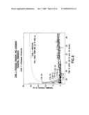 APPARATUS FOR MEASURING STREAMING POTENTIALS AND DETERMINING EARTH FORMATION CHARACTERISTICS diagram and image