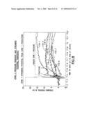 APPARATUS FOR MEASURING STREAMING POTENTIALS AND DETERMINING EARTH FORMATION CHARACTERISTICS diagram and image