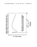 APPARATUS FOR MEASURING STREAMING POTENTIALS AND DETERMINING EARTH FORMATION CHARACTERISTICS diagram and image