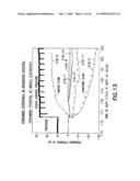 APPARATUS FOR MEASURING STREAMING POTENTIALS AND DETERMINING EARTH FORMATION CHARACTERISTICS diagram and image