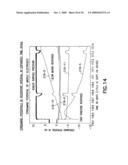 APPARATUS FOR MEASURING STREAMING POTENTIALS AND DETERMINING EARTH FORMATION CHARACTERISTICS diagram and image