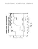 APPARATUS FOR MEASURING STREAMING POTENTIALS AND DETERMINING EARTH FORMATION CHARACTERISTICS diagram and image