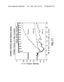 APPARATUS FOR MEASURING STREAMING POTENTIALS AND DETERMINING EARTH FORMATION CHARACTERISTICS diagram and image