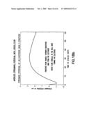 APPARATUS FOR MEASURING STREAMING POTENTIALS AND DETERMINING EARTH FORMATION CHARACTERISTICS diagram and image