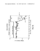 APPARATUS FOR MEASURING STREAMING POTENTIALS AND DETERMINING EARTH FORMATION CHARACTERISTICS diagram and image