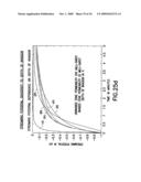 APPARATUS FOR MEASURING STREAMING POTENTIALS AND DETERMINING EARTH FORMATION CHARACTERISTICS diagram and image