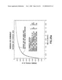 APPARATUS FOR MEASURING STREAMING POTENTIALS AND DETERMINING EARTH FORMATION CHARACTERISTICS diagram and image