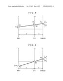 Rotating electrical machine control system and vehicle drive system diagram and image