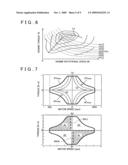 Rotating electrical machine control system and vehicle drive system diagram and image