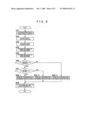 Rotating electrical machine control system and vehicle drive system diagram and image