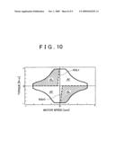 Rotating electrical machine control system and vehicle drive system diagram and image