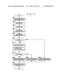 Rotating electrical machine control system and vehicle drive system diagram and image