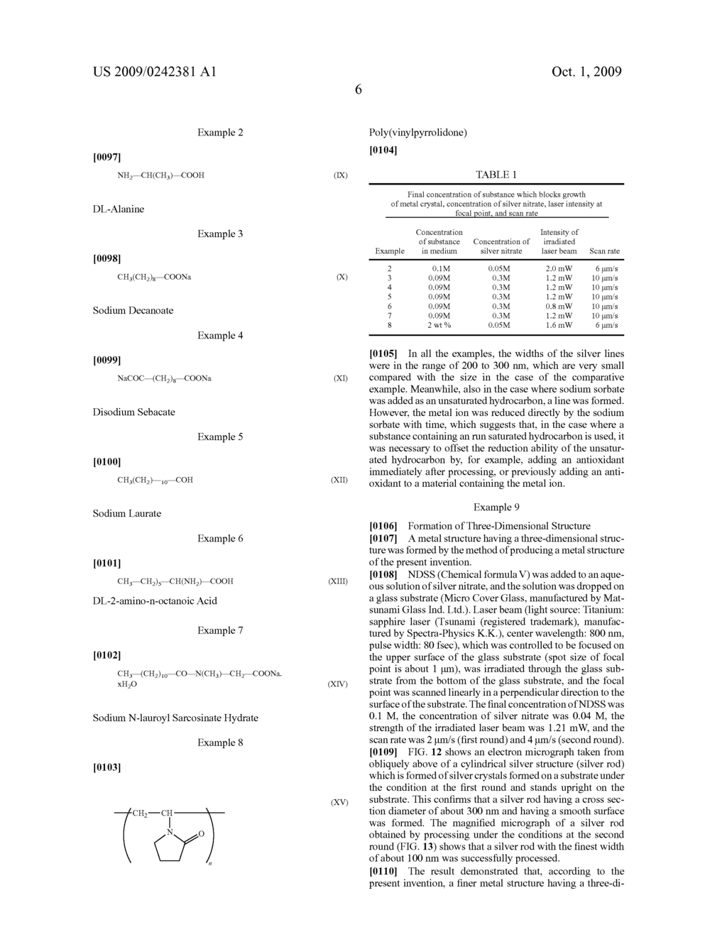 PHOTOREDUCTION PROCESSING METHOD OF THREE-DIMENSIONAL METAL NANOSTRUCTURE - diagram, schematic, and image 12