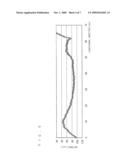 SENSOR ELEMENT AND GAS SENSOR diagram and image