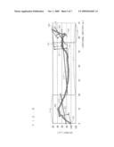 SENSOR ELEMENT AND GAS SENSOR diagram and image