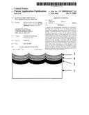 Manufacturing process of electrodes for electrolysis diagram and image