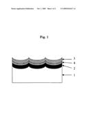 Manufacturing process of electrodes for electrolysis diagram and image