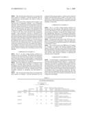 Manufacturing process of electrodes for electrolysis diagram and image