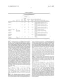 Manufacturing process of electrodes for electrolysis diagram and image