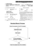 DEEP REACTIVE ION ETCHING diagram and image