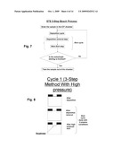 DEEP REACTIVE ION ETCHING diagram and image