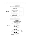 DEEP REACTIVE ION ETCHING diagram and image