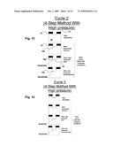 DEEP REACTIVE ION ETCHING diagram and image