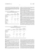 DEEP REACTIVE ION ETCHING diagram and image