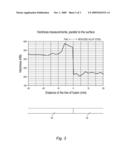 WELDING OF AN ELEMENT OF A TRACK UNIT AND A RAIL SECTION WITHOUT ADDING ANY MATERIAL diagram and image