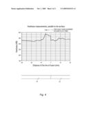 WELDING OF AN ELEMENT OF A TRACK UNIT AND A RAIL SECTION WITHOUT ADDING ANY MATERIAL diagram and image