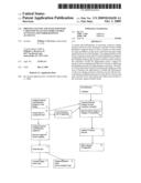 Driver s license and state issued ID card used to access store charge accounts and other business accounts diagram and image