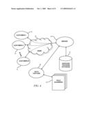 SYSTEM AND METHOD FOR TRACKING ORIGINS OF PRODUCE diagram and image