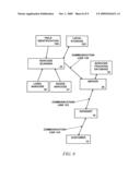 SYSTEM AND METHOD FOR TRACKING ORIGINS OF PRODUCE diagram and image