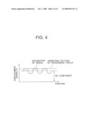 OPTICAL ENCODER diagram and image