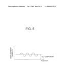 OPTICAL ENCODER diagram and image