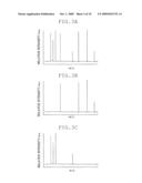 SAMPLE HOLDING DEVICE AND MASS SPECTROSCOPE AND MASS SPECTROSCOPIC METHOD USING THE SAMPLE HOLDING DEVICE diagram and image