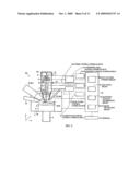 CHARGED PARTICLE BEAM APPARATUS AND METHOD ADJUSTING AXIS OF APERTURE diagram and image