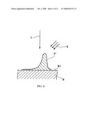 CHARGED PARTICLE BEAM APPARATUS AND METHOD ADJUSTING AXIS OF APERTURE diagram and image