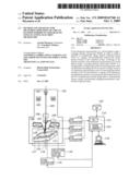 Method and Apparatus for Measuring Dimension of Circuit Patterm Formed on Substrate by Using Scanning Electron Microscope diagram and image