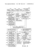 Method and Apparatus for Measuring Dimension of Circuit Patterm Formed on Substrate by Using Scanning Electron Microscope diagram and image