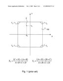 Positioning of photodetection events diagram and image