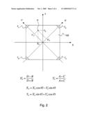 Positioning of photodetection events diagram and image