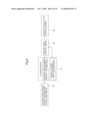 CHARGED-PARTICLE BEAM WRITING METHOD AND CHARGED-PARTICLE BEAM WRITING APPARATUS diagram and image