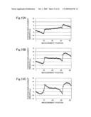 CHARGED-PARTICLE BEAM WRITING METHOD AND CHARGED-PARTICLE BEAM WRITING APPARATUS diagram and image