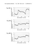 CHARGED-PARTICLE BEAM WRITING METHOD AND CHARGED-PARTICLE BEAM WRITING APPARATUS diagram and image