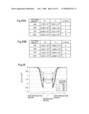 CHARGED-PARTICLE BEAM WRITING METHOD AND CHARGED-PARTICLE BEAM WRITING APPARATUS diagram and image