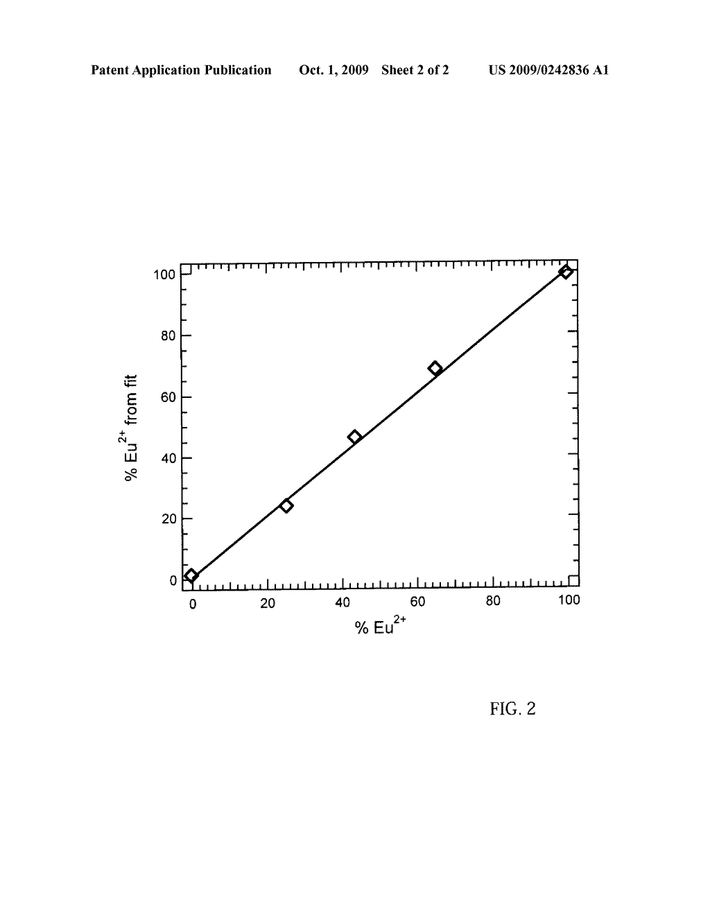 X-RAY IMAGING PHOTOSTIMULABLE PHOSPHOR SCREEN OR PANEL - diagram, schematic, and image 03